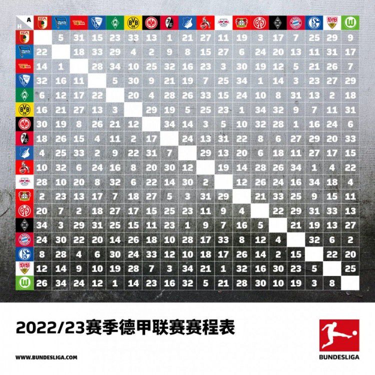 在本赛季意甲中，尤文比赛前30分钟打进11球，仅次于打进12球的佛罗伦萨。